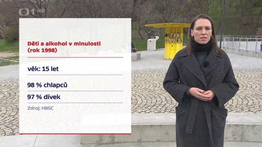 Problémy, kterým mladí lidé čelí