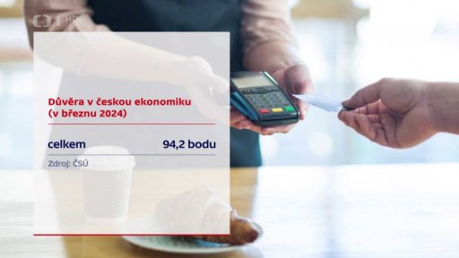 Důvěra v českou ekonomiku