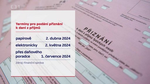 Podání přiznání k dani z příjmů