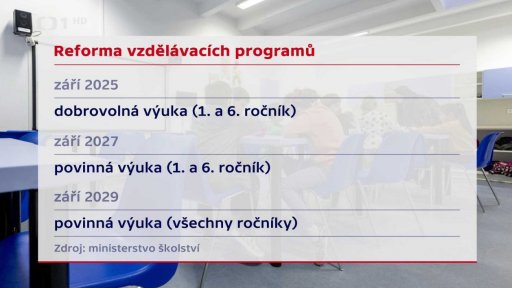 Reforma vzdělávacích programů