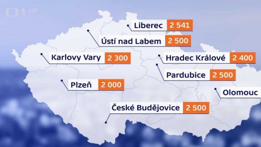 Cena za úplný odtah vozidel