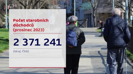 Populační vývoj a důchodový systém