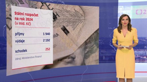 Hospodaření státu