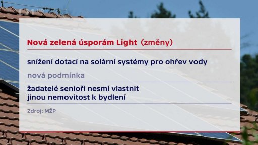 Nová zelená úsporám Light