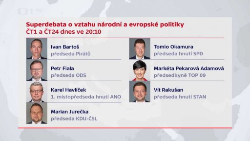 Superdebata ČT k evropským volbám