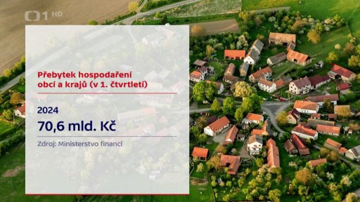 Přebytek hospodaření obcí a krajů