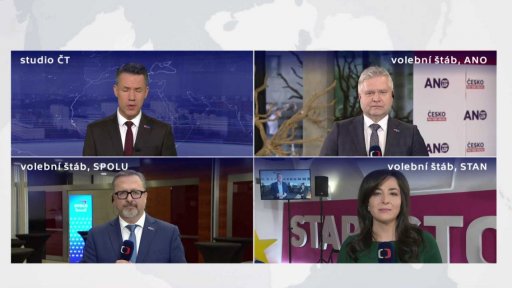 Čekání na výsledky voleb