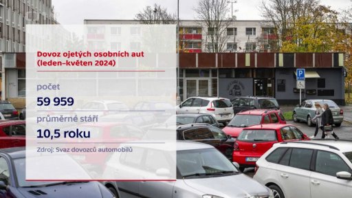 Dovoz ojetých osobních aut