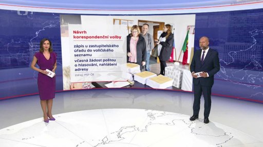 Návrh korespondenční volby