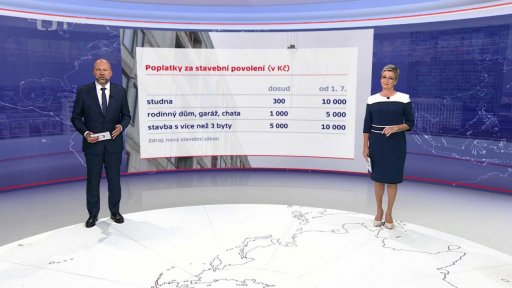 Žádosti o stavební povolení