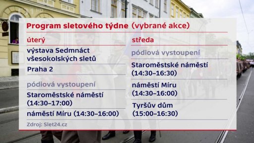 Program sletového týdne