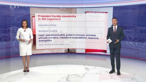 Statistika Portálu stavebníka