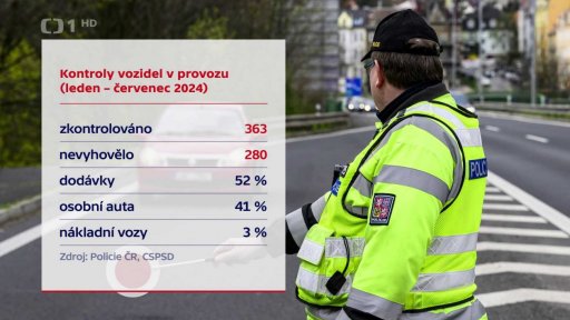 Vzniknout má nová inspekce