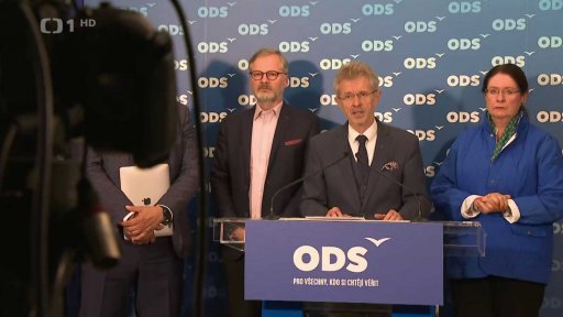 Rozložení sil v Senátu