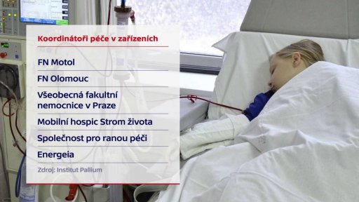 Péče o rodiny vážně nemocných děti