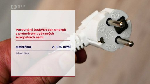 Porovnání českých cen energií