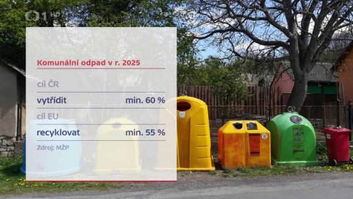 Nová pravidla pro třídění odpadu