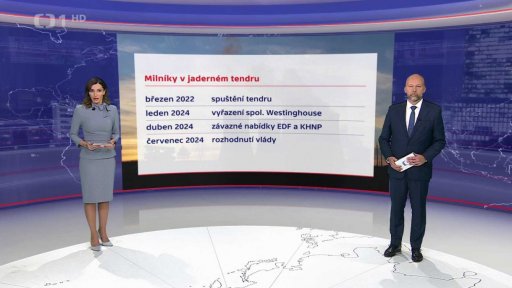 Milníky v jaderném tendru
