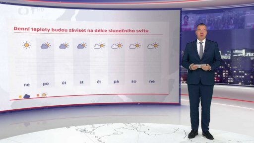 Předpověď na další dny