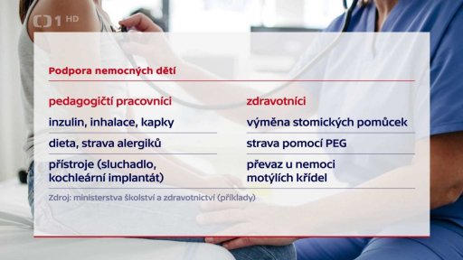 Jak pomoct školákům s diabetem