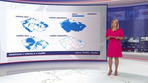 Předpověď na další dny