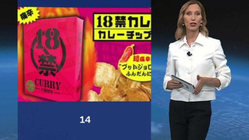 Zajímavé údaje dne