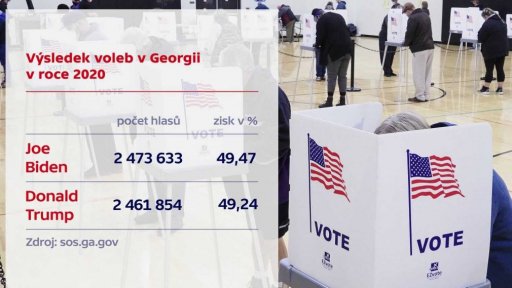 Problémy s registracemi voličů v USA