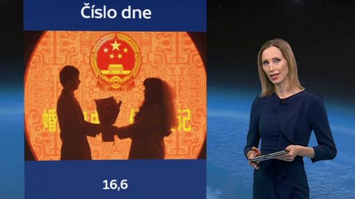 Zajímavé údaje dne