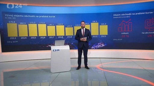 Obchody s akciemi na pražské burze se propadly