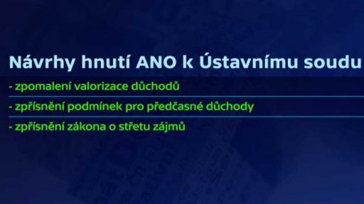 Návrhy hnutí ANO k Ústavnímu soudu