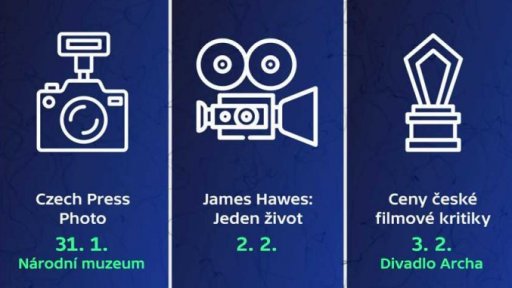 Kulturní přehled příštího týdne