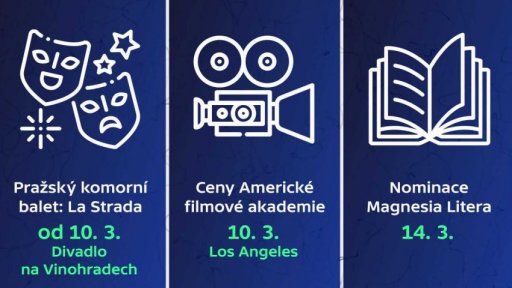 Kulturní přehled příštího týdne