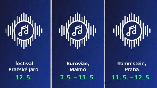 Kulturní přehled příštího týdne