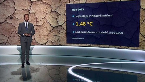 Rok 2023 nejteplejším v historii měření
