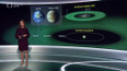 10 let od objevu exoplanety Kepler-186f