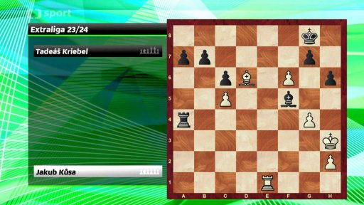 Analýza partie Jakub Kůsa vs. Tadeáš Kriebel