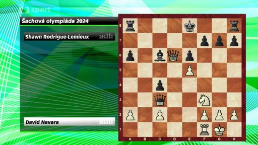 Analýza partie David Navara vs. Shawn Rodrigue-Lemieux