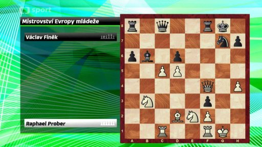 Analýza partie Raphael Prober vs. Václav Finěk