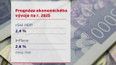 Prognóza ekonomického vývoje na r. 2025