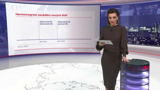 Harmonogram zavádění nových rámcových vzdělávacích programů