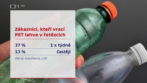 Zálohy na PET lahve a plechovky