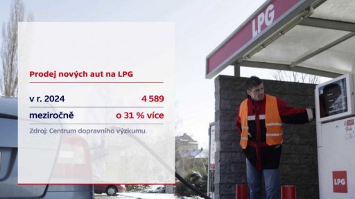 Prodej nových aut na LPG