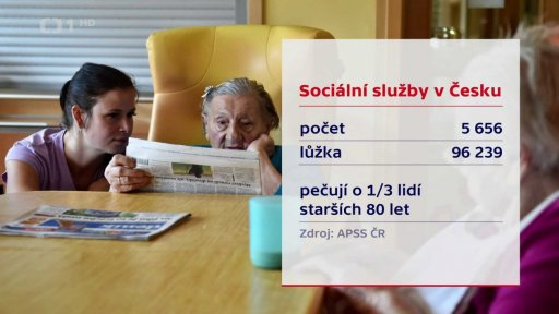 Chybějící pracovníci v sociálních službách