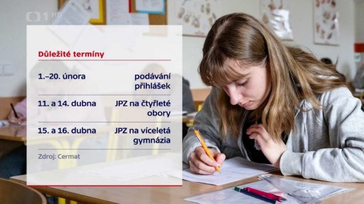 Přijímací zkoušky na SŠ nanečisto