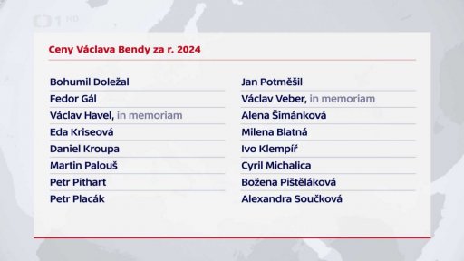 Ceny Václava Bendy za rok 2024