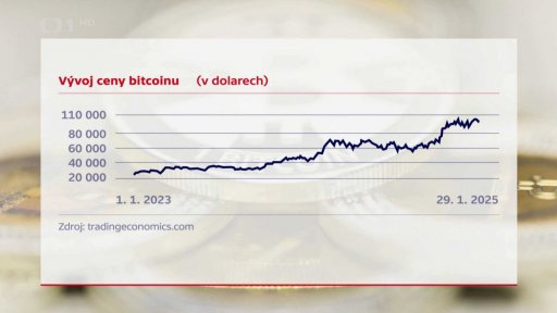Kryptoměny v rezervách ČNB?