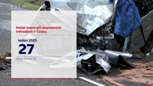 Počet úmrtí při dopravních nehodách v Česku