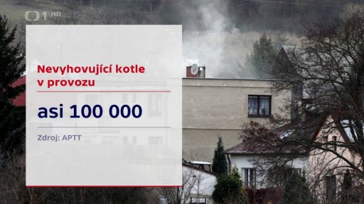 Konec neekologických kotlů