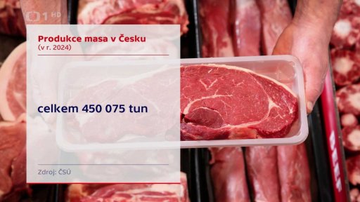 Produkce masa v Česku