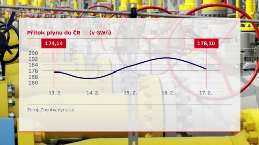 Mrazivá noc v Česku